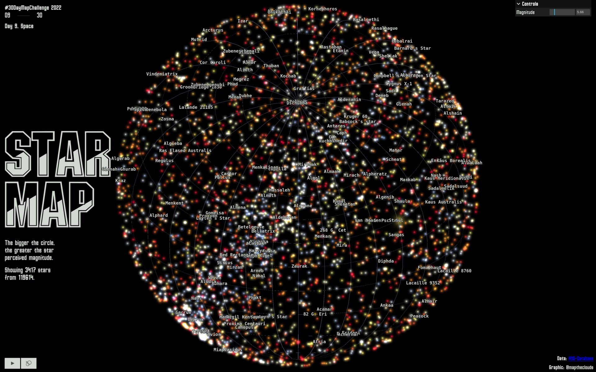 Star Map: 119,614 stars, drawn as a map of the sky